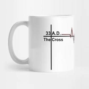 Heartbeat Of The Cross, 33 A.D. Mug